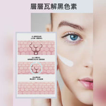 Load and play video in Gallery viewer, LA ROCHELLE  歌麗姬寶 極緻淡斑精華霜(濃縮夜用配方)   LA ROCHELLE ANTI-IMPERFECTIONS CREAM (CONCENTRATED FORMULA) 50ML
